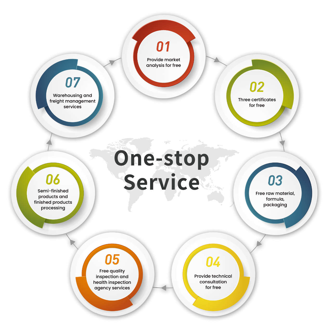 iHot Cosmetics-ийн тухай