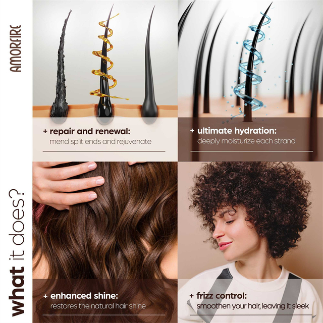 Sulfat sls paraben pulsuz moroccan argan yağı şampun və kondisioner dəsti