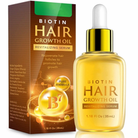 //rlrorwxhjpmlli5p.ldycdn.com/cloud/ppBprKjllrSRmlrrlqllko/Biotin-Hair-Growth-Oil-Serum.png