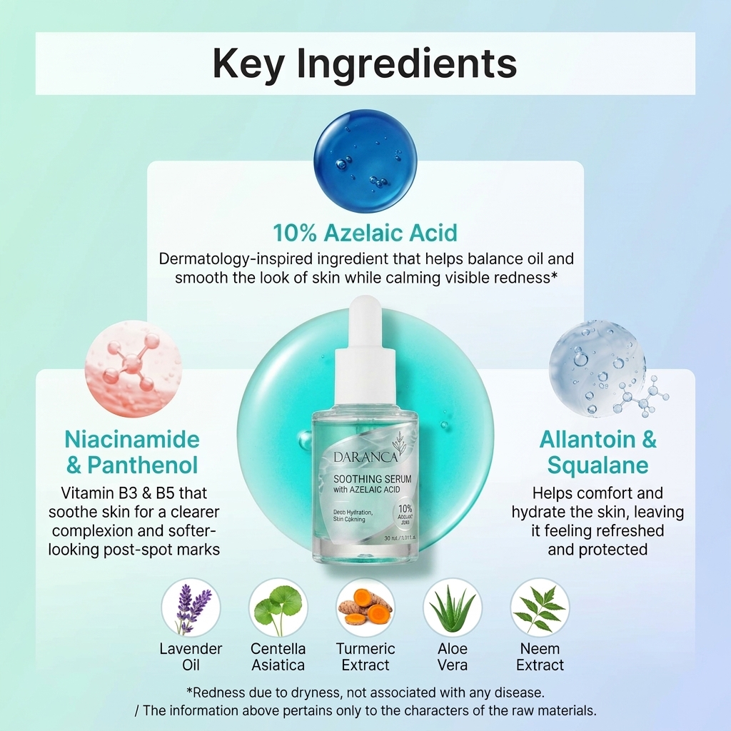 Serum Perawatan Wajah Menenangkan Asam Azelaic 10% 30ml